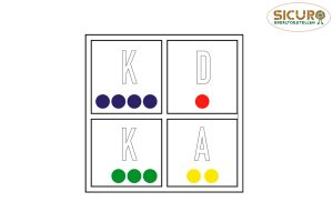 Koning-Keizer-Admiraal spel